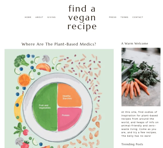 Find A Vegan Recipe, January 2022