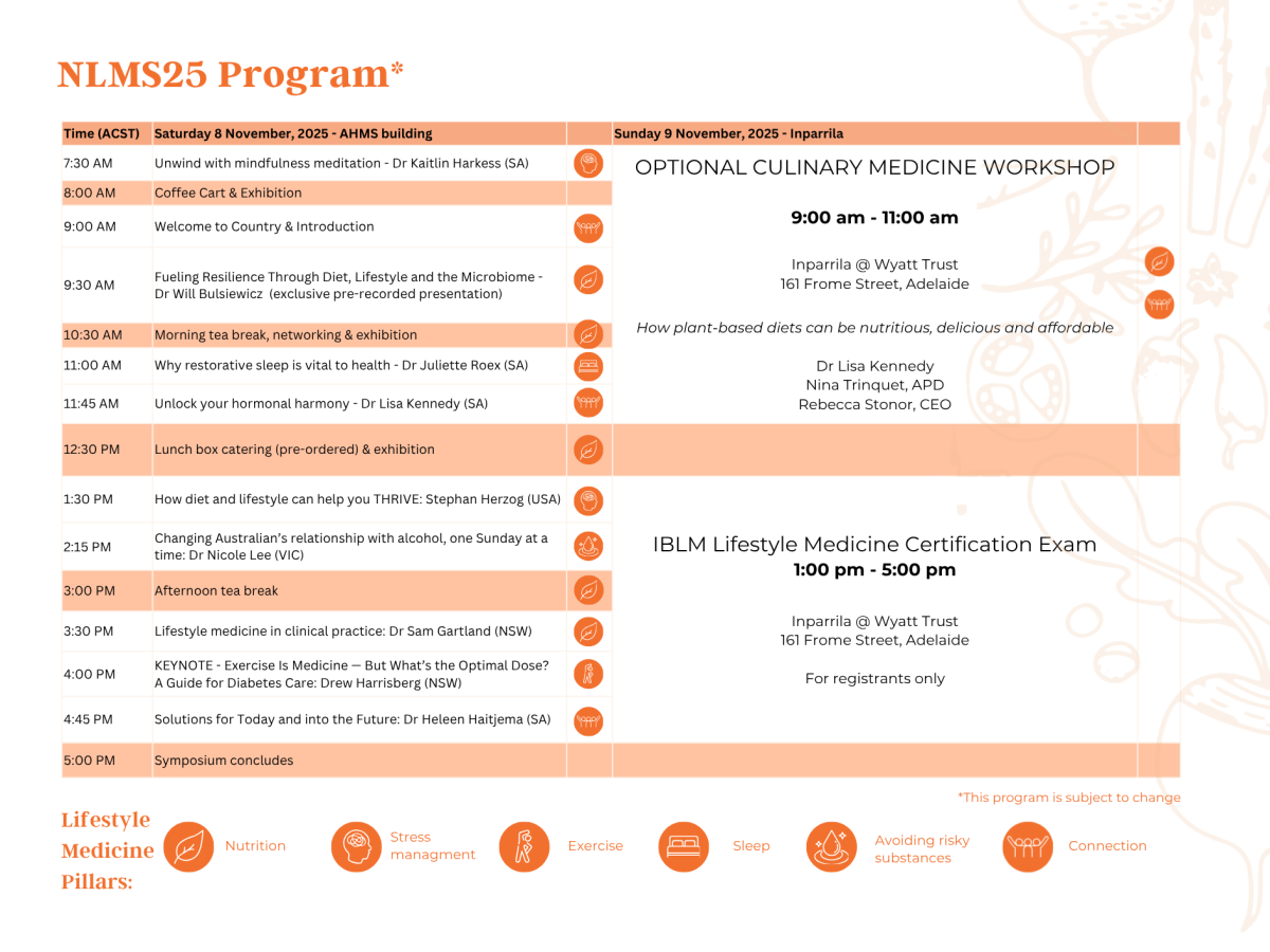 NLMS25 Program (Final)