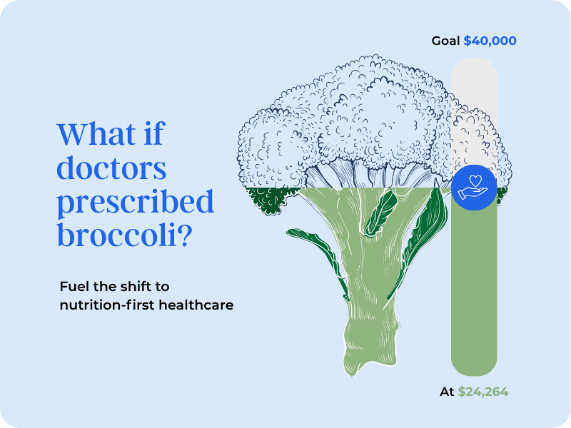 Fundraising Thermometer November